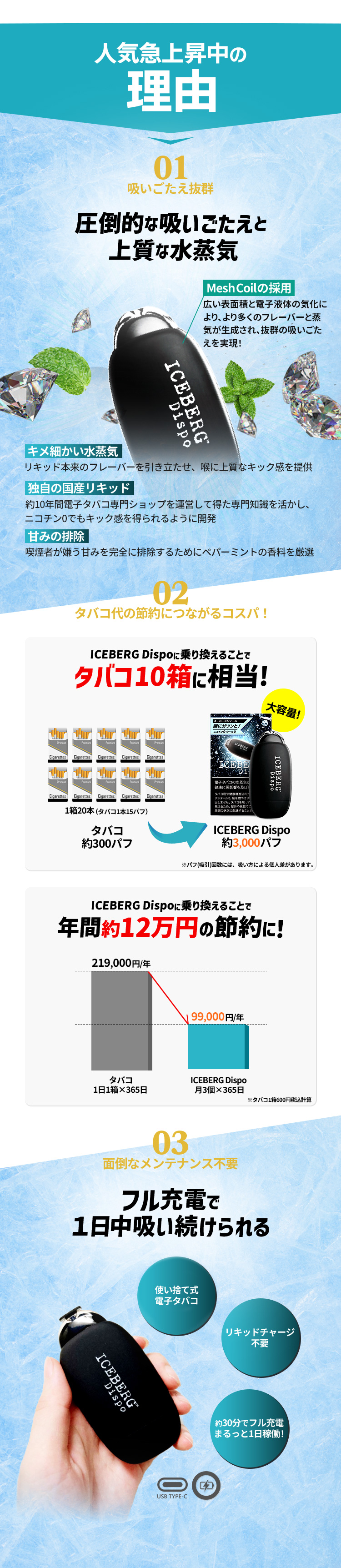 人気急上昇中の理由