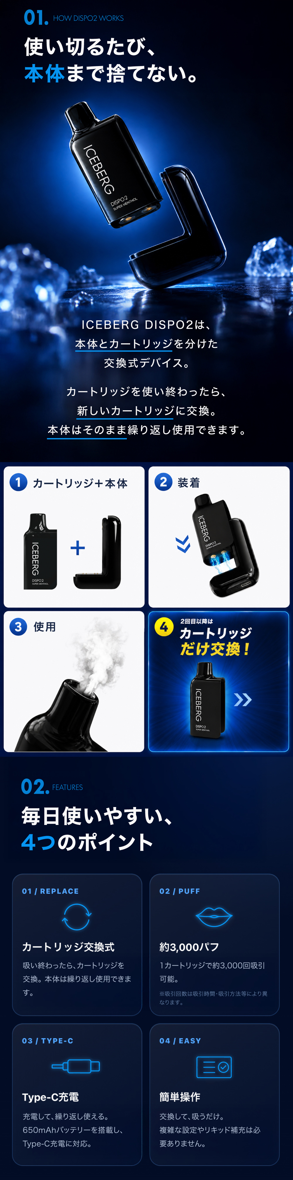 使い捨てタイプに、こんな不満はありませんか?
