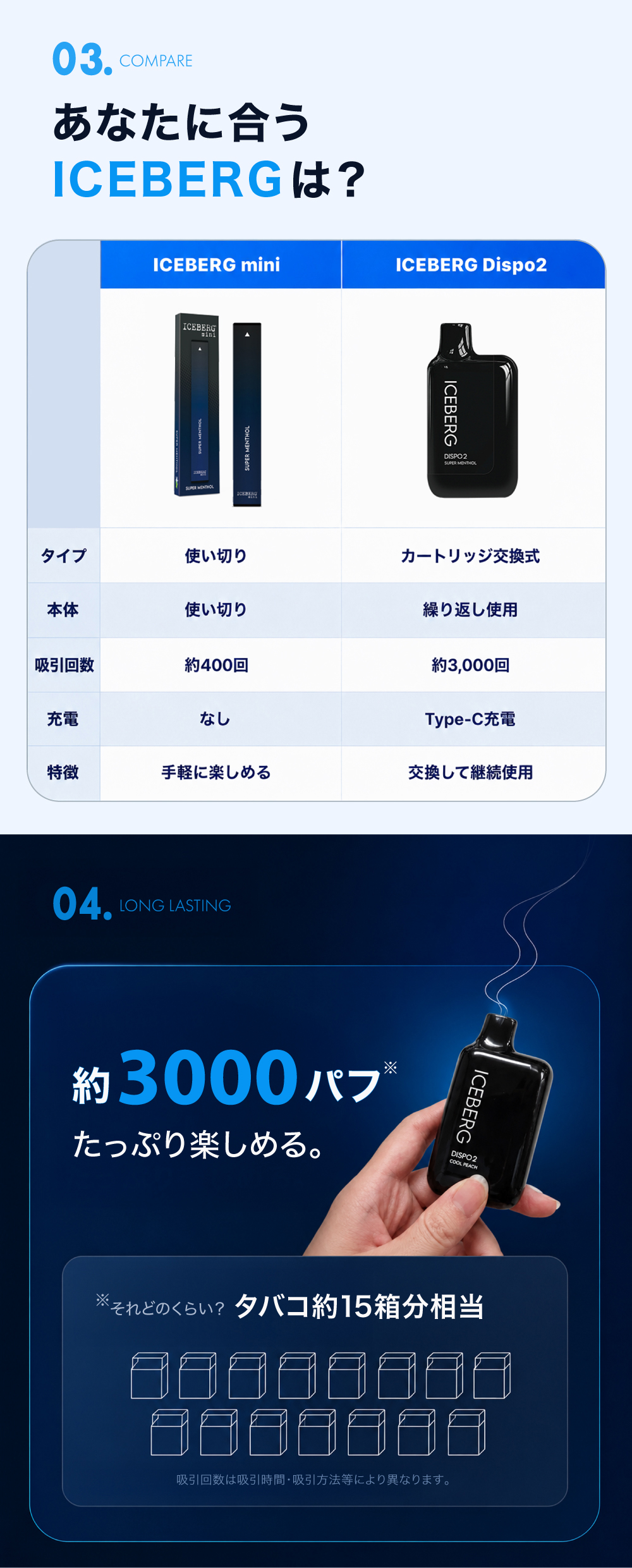ICECERG DISPO2 LP限定 特別価格