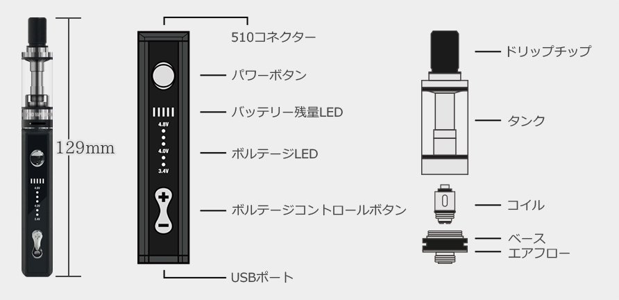パーツ詳細