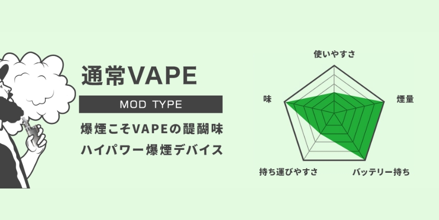 通常VAPE