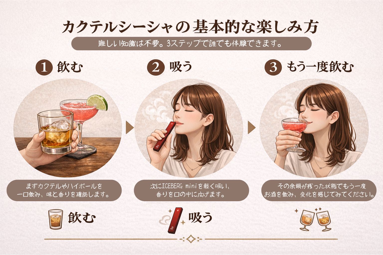 カクテルシーシャの楽しみ方 手順 飲む 吸う もう一度飲む