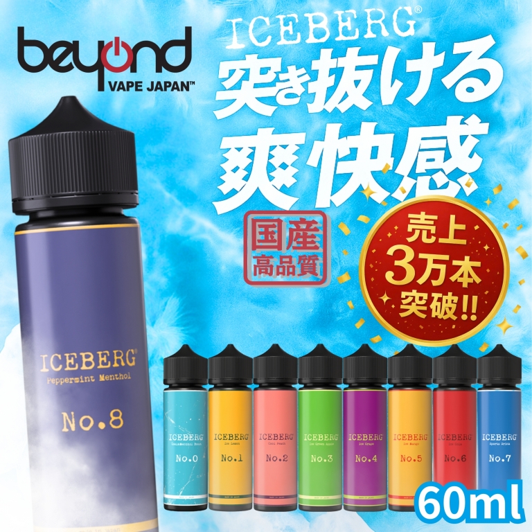 ICEBERG